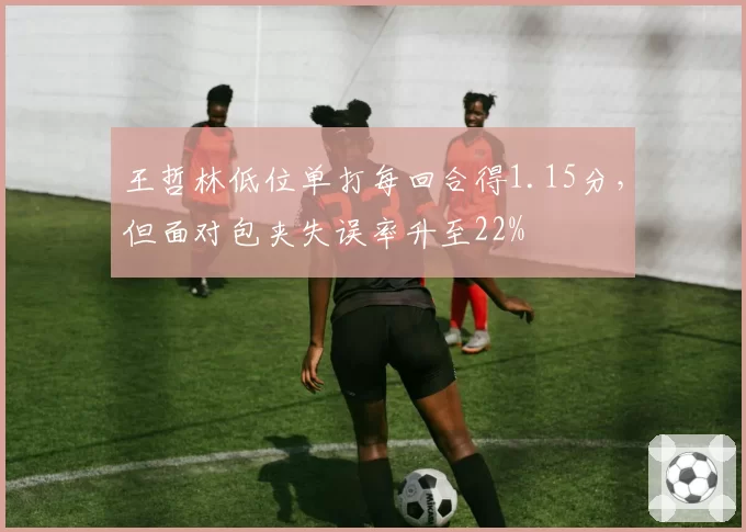 王哲林低位单打每回合得1.15分,但面对包夹失误率升至22%